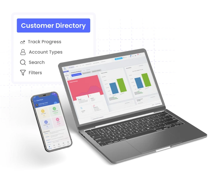 customer directory